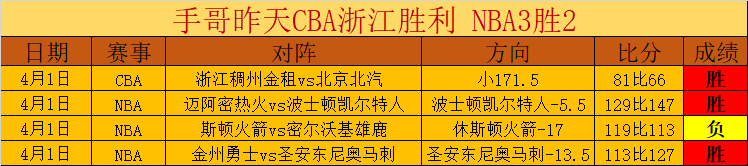 塞维利亚迎,战马洛卡预,解禁双星助,世界杯足球地址,世界杯足球赛事,足球世界杯入口,世界杯赛事信息,足球赛事平台