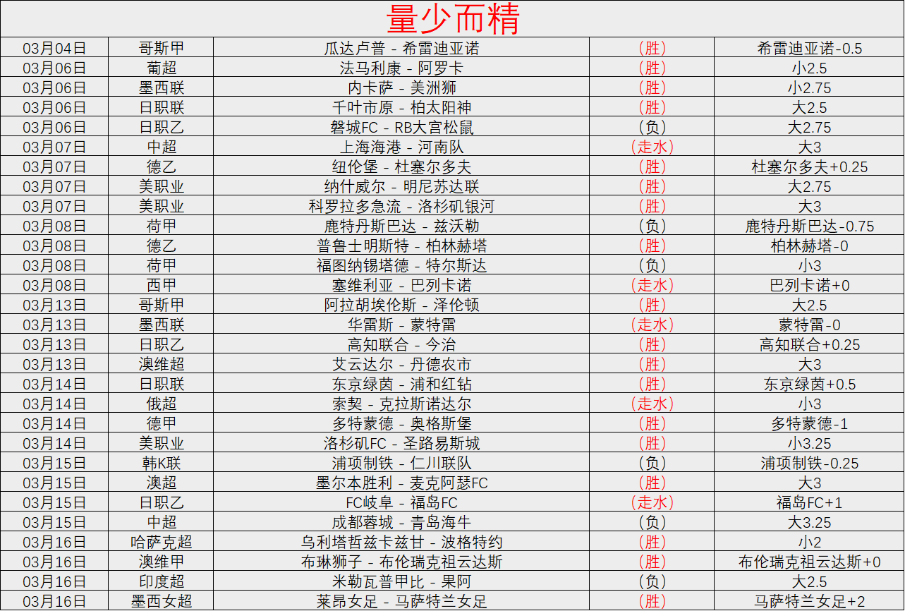 巴黎圣日耳,曼计划今夏,再度外租索,世界杯足球地址,世界杯足球赛事,足球世界杯入口,世界杯赛事信息,足球赛事平台