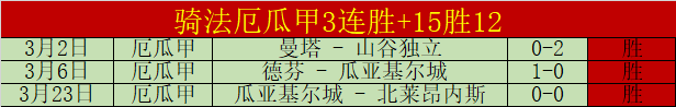 拜仁力争双,冠在手,诺伊尔门神,世界杯足球地址,世界杯足球赛事,足球世界杯入口,世界杯赛事信息,足球赛事平台