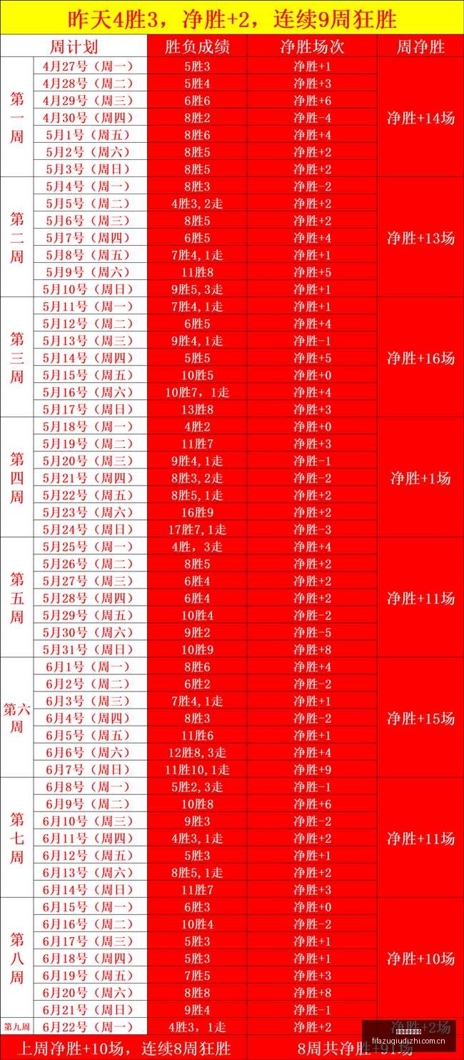 年世界杯焦,点战,比利时埃及,世界杯足球地址,世界杯足球赛事,足球世界杯入口,世界杯赛事信息,足球赛事平台