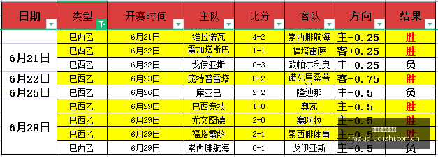 法国瑞典,姆巴佩双响,独家赛后姆,世界杯足球地址,世界杯足球赛事,足球世界杯入口,世界杯赛事信息,足球赛事平台