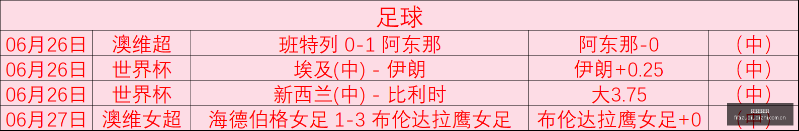 法国瑞典,姆巴佩双响,独家赛后姆,世界杯足球地址,世界杯足球赛事,足球世界杯入口,世界杯赛事信息,足球赛事平台