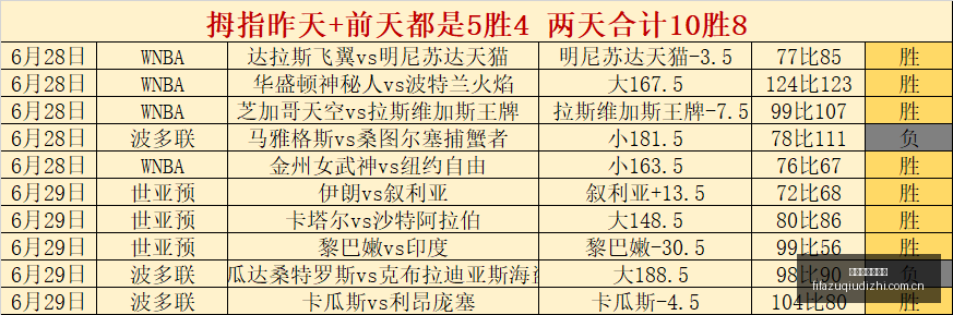 连败,连冠梦碎,主场败北阴,世界杯足球地址,世界杯足球赛事,足球世界杯入口,世界杯赛事信息,足球赛事平台