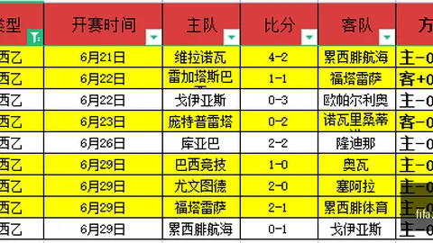 法国瑞典：姆巴佩双响，独家赛后姆巴佩与埃兰加的法语对话