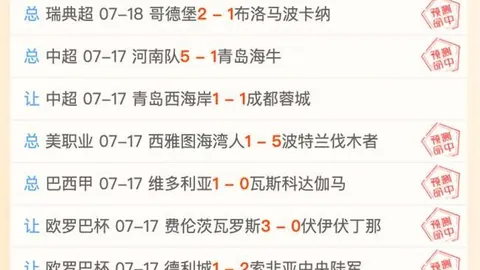 篮球训练营最新消息：关键球员变动，两大主力缺席，郭士强紧急征召新援