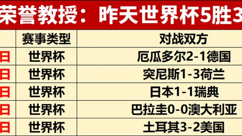独家：德佩续约条件曝光，科林蒂安面临难题