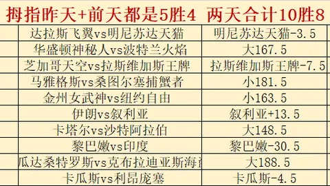 连败7连冠梦碎，主，足球世界杯入口，场败北阴影笼罩，总分悬念再起